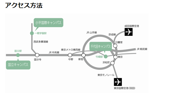 留學，日本留學，留學日本，日本大學，東京大學，一橋大學，日本，東京，